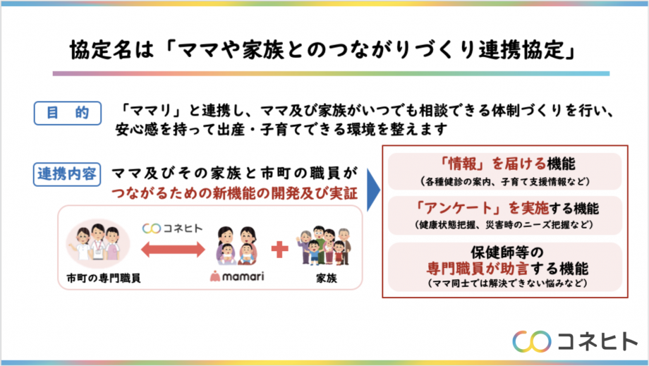 「ママや家族とのつながりづくり連携協定」内容について