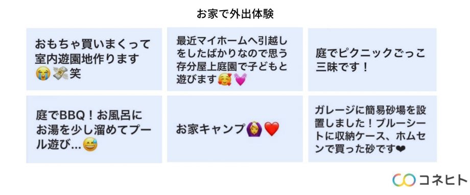 お家で外出体験