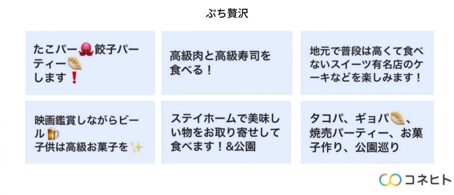 ぷち贅沢