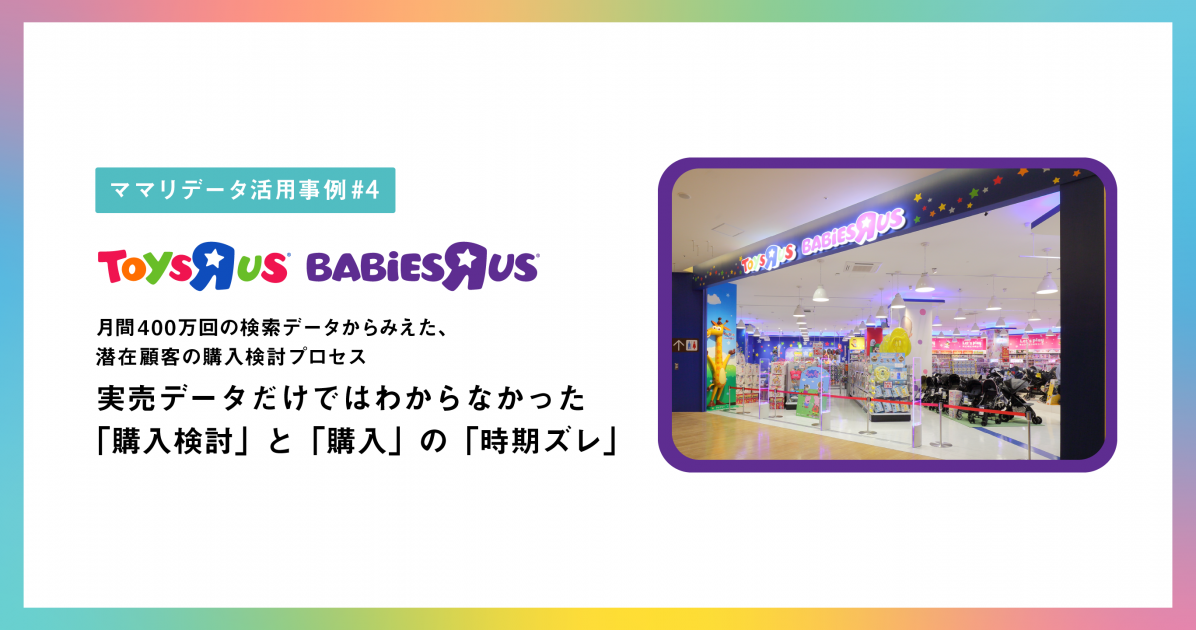 実売データだけではわからなかった 購入検討 と 購入 の 時期ズレ 月間400万回の検索データからみえた 潜在顧客の購入検討プロセス コネヒト株式会社