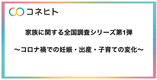 OGP