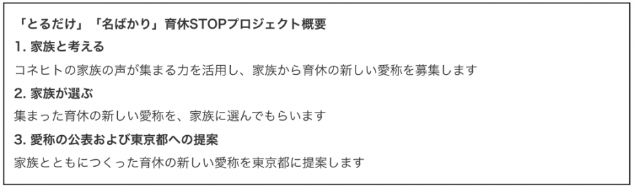 PJT概要