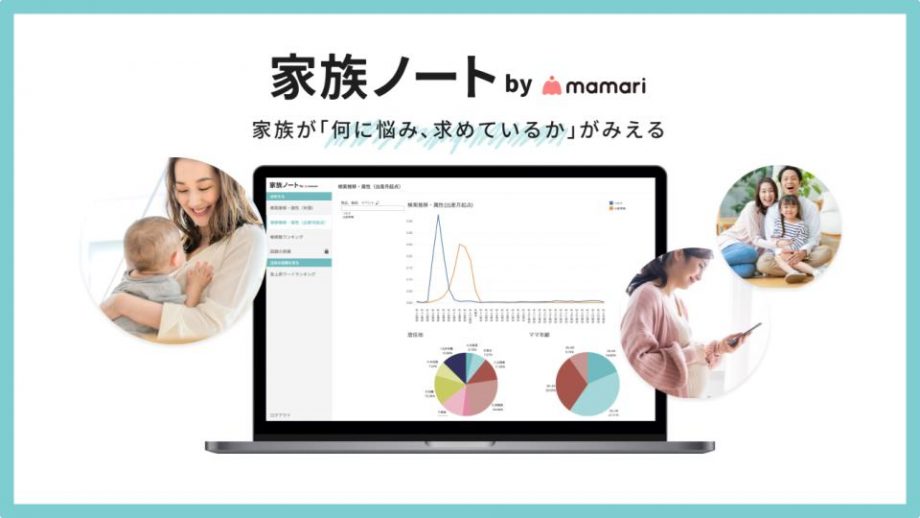 家族ノート