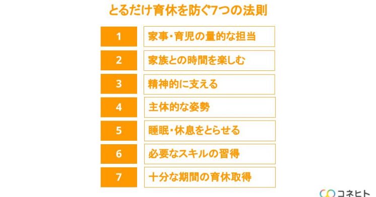 とるだけ育休を防ぐ7つの法則